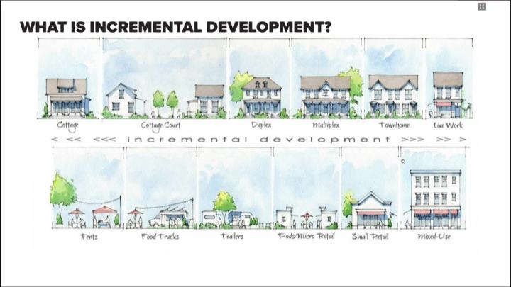 Thumbnail image for Plan Commission - 8/5/26